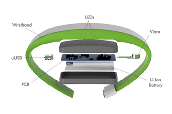情侣智能感应手环,不在一起也能传递情感--阿里百秀
